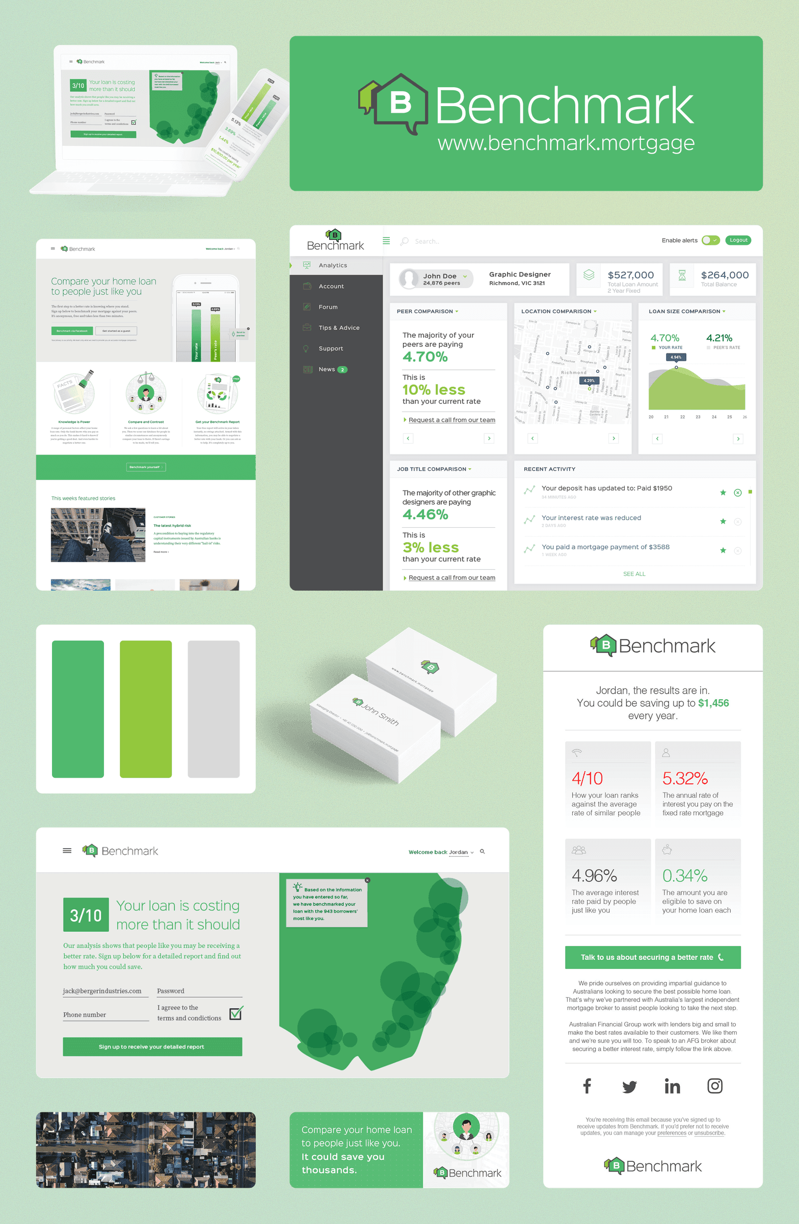 Benchmark brand overview